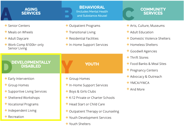 01.21_GOM_McCue_ABCDY