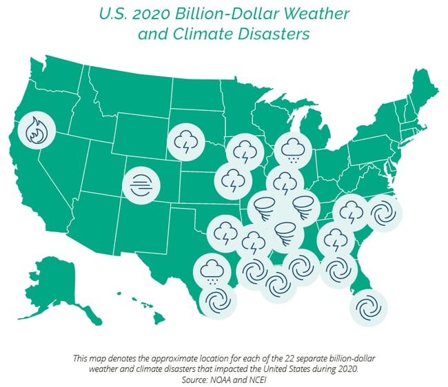 MAP_Q2_2021_DirectMail MAP_Q2_2021_DirectMail